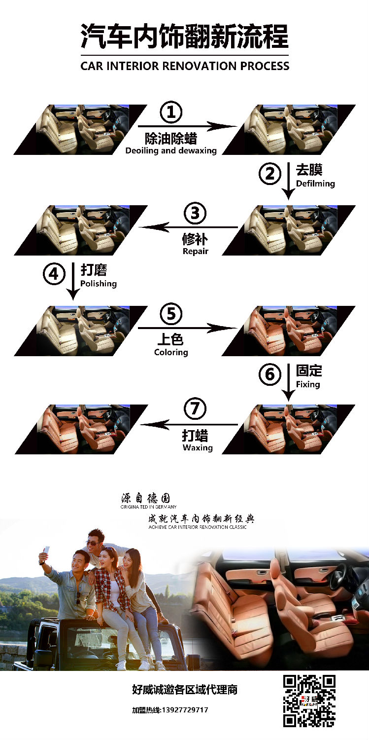 汽车内饰翻新