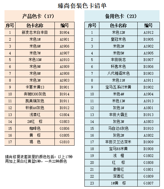 汽车内饰修复液色卡.png