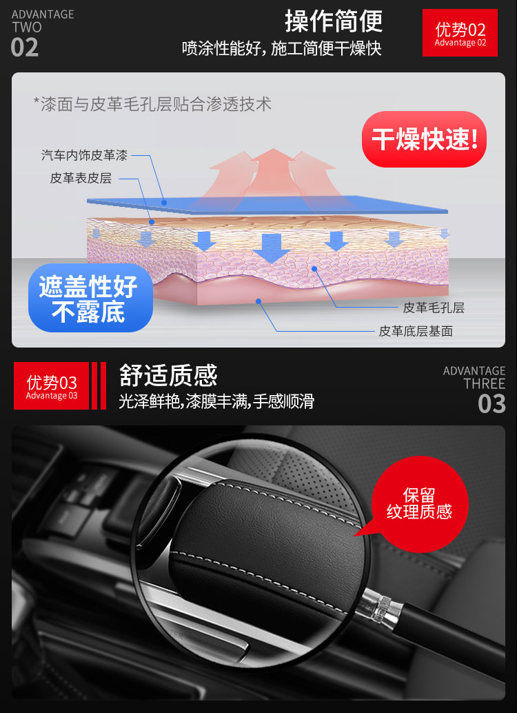 汽车内饰漆