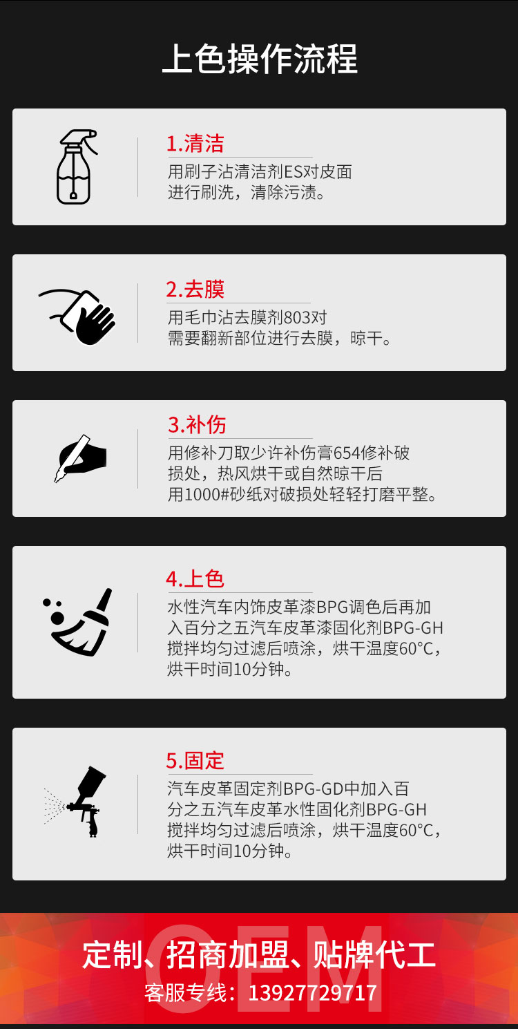 内饰改装流程