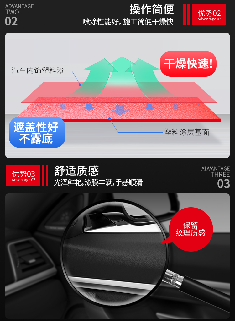 汽车内饰塑料改色