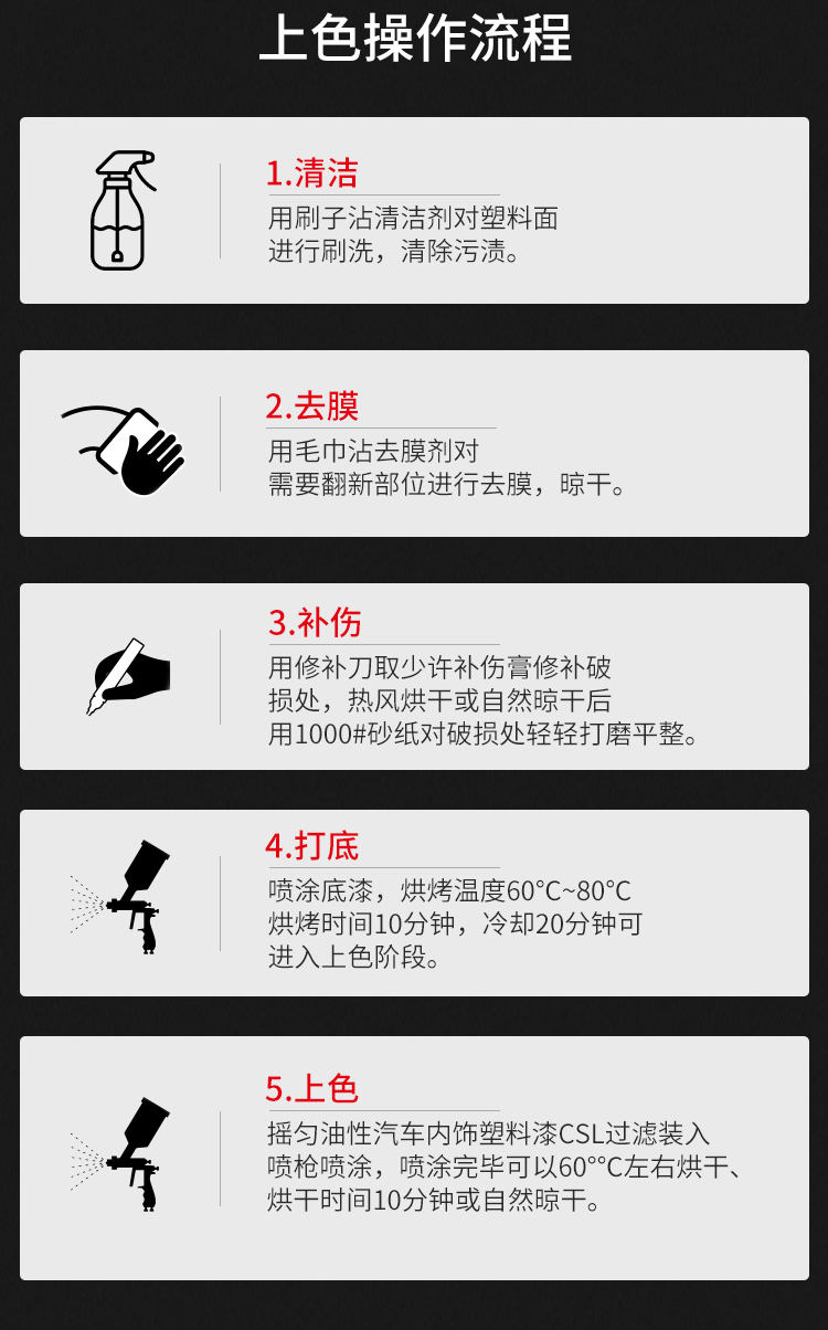 油性汽车内饰塑料漆