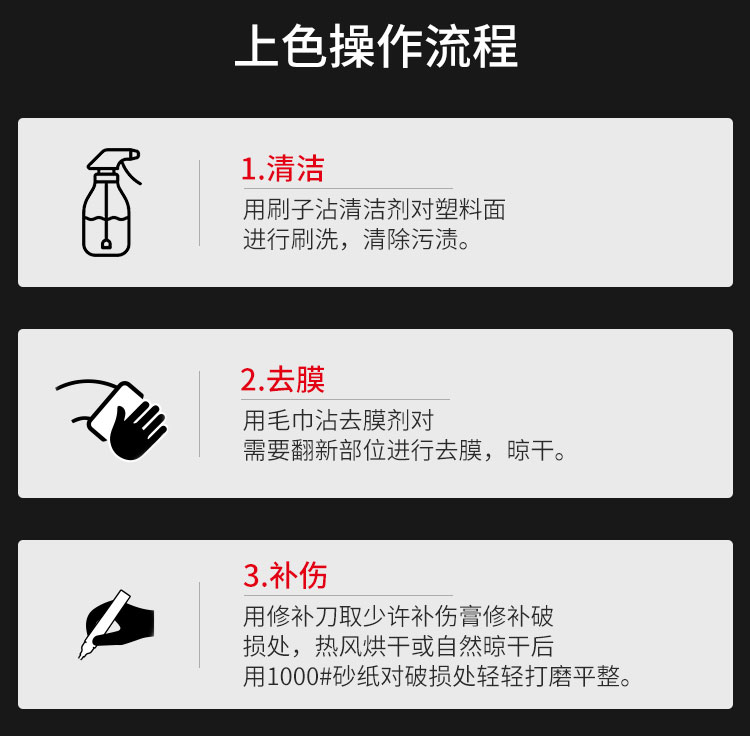 汽车塑料漆