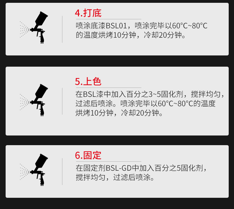 内饰塑料漆