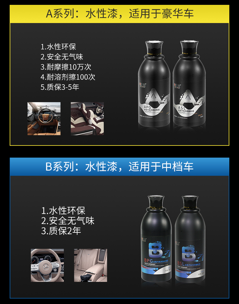 汽车内饰漆