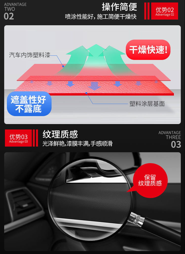 汽车涂料