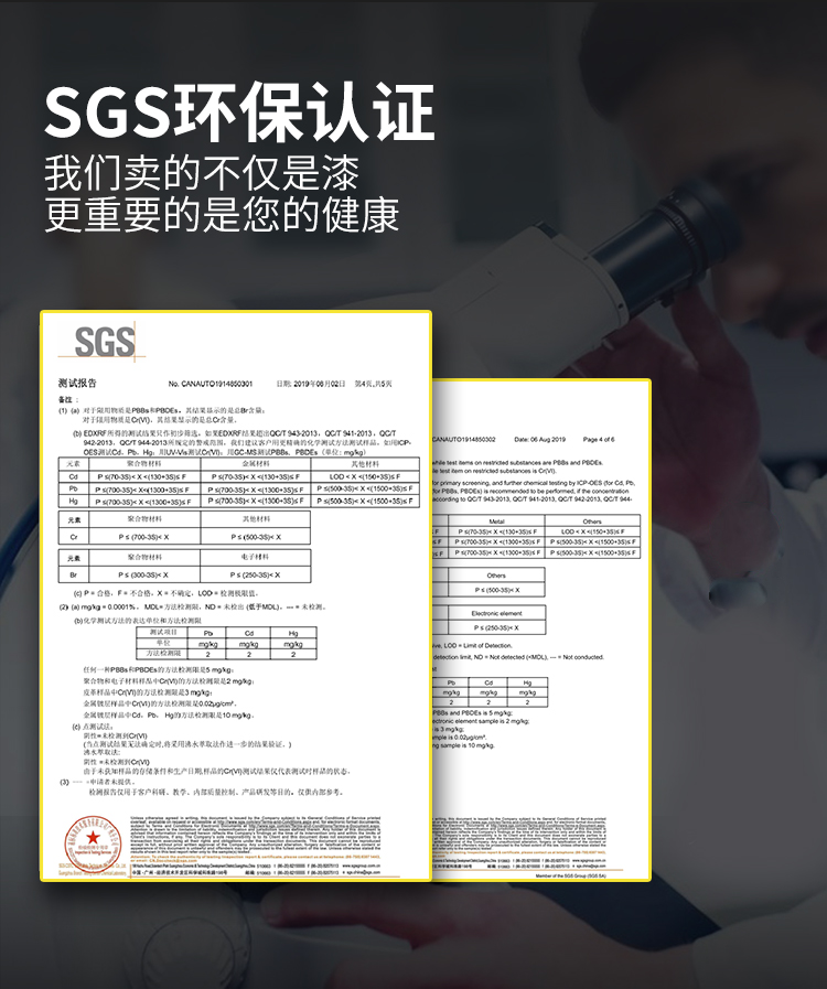 汽车内饰翻新材料
