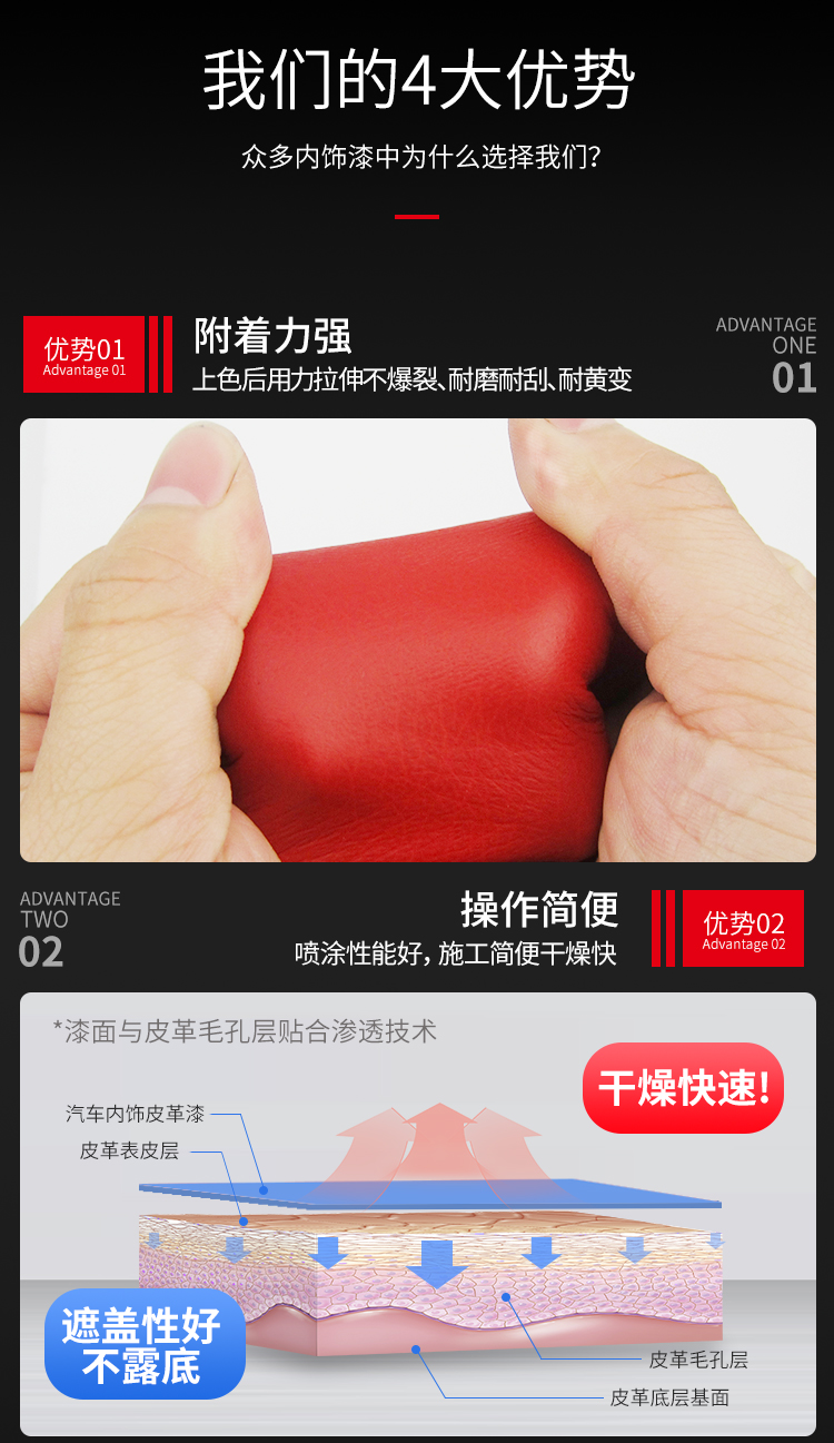 汽车内饰翻新