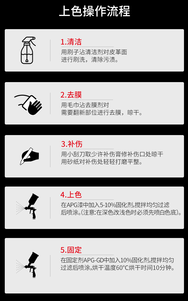 车内饰修复