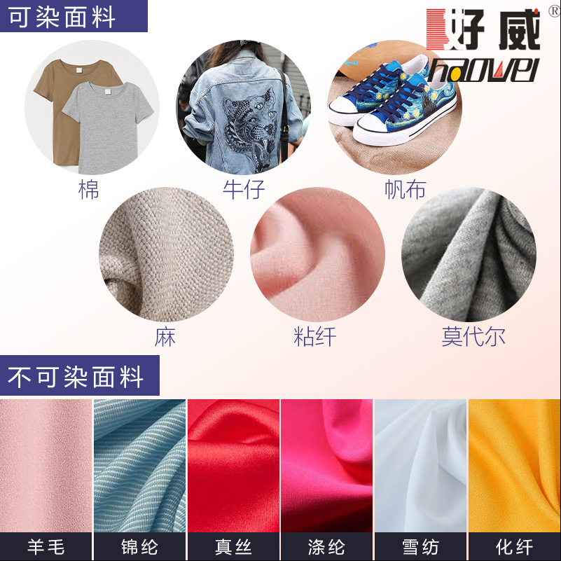 手绘帆布鞋颜料