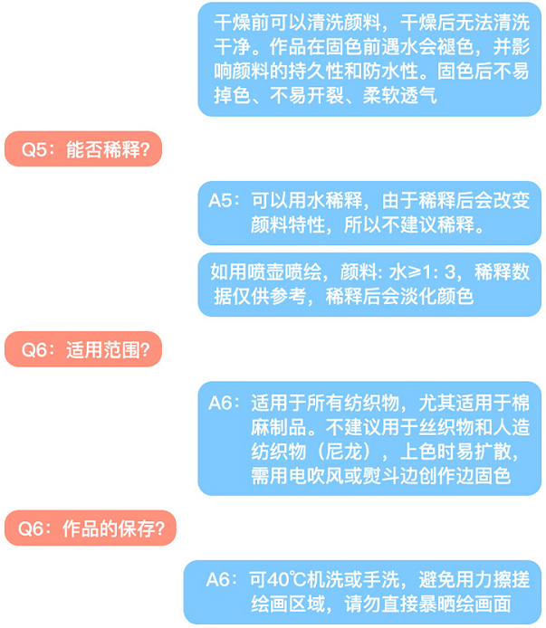 手绘帆布鞋颜料