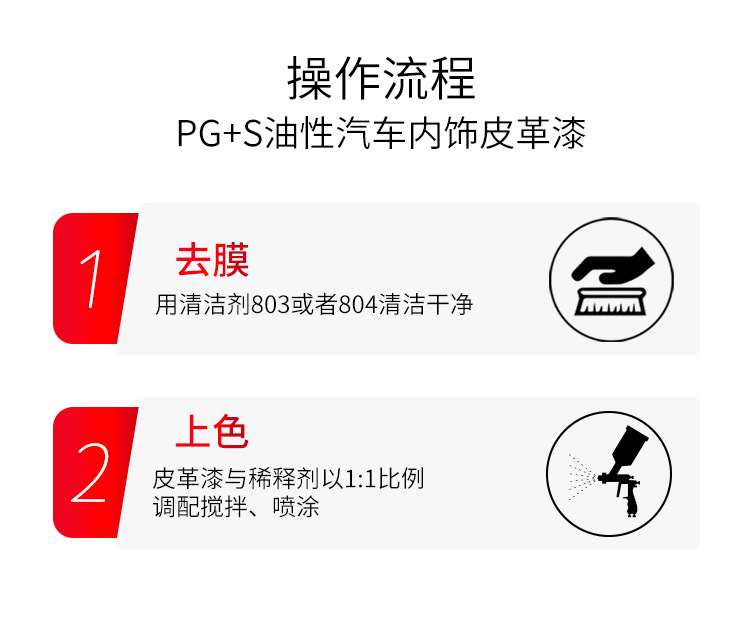 汽车内饰改装教程