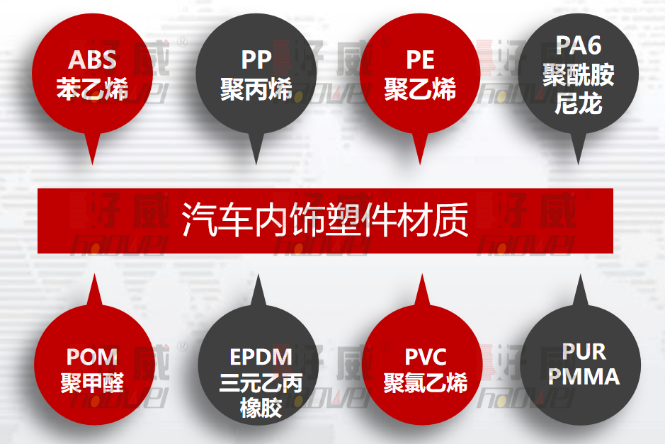 注塑件喷漆