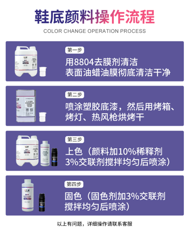 好威橡胶颜料